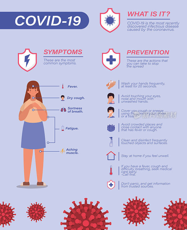 Covid - 19病毒症状预防提示及女孩化身载体设计